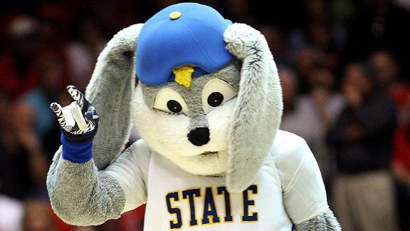 List of college mascots in the United States - Wikipedia