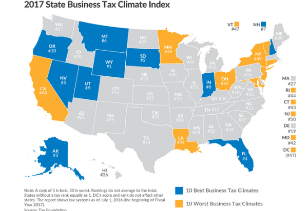 Colorado Remains Competitive On Taxes, Report Says 