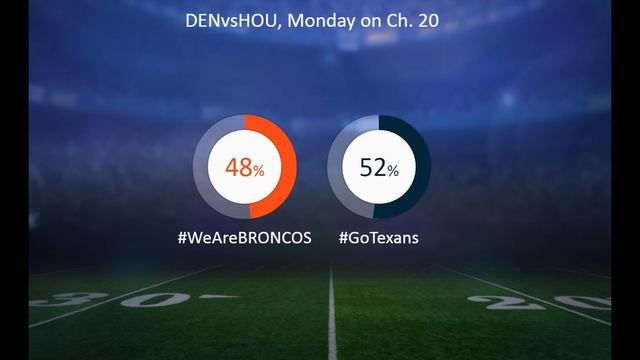 Show your pride using #WeAreBroncos