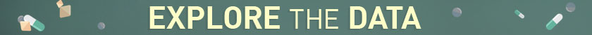 Side Effects - Explore the Data Side Effects - Explore the Data