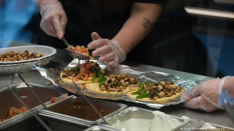 Chipotle focused on recovering from 2016