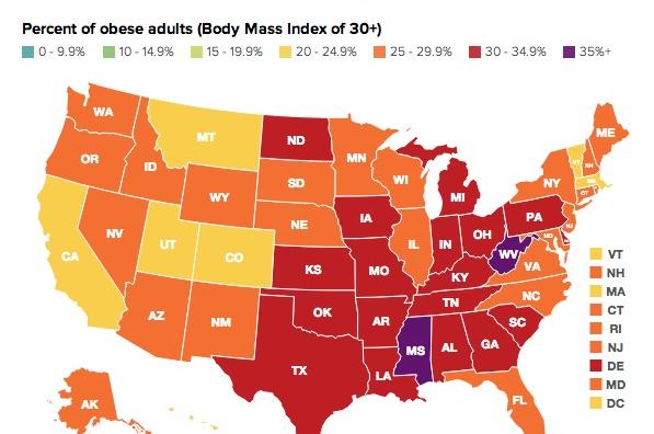 Colorado obesity rate back to lowest in country | 9news.com